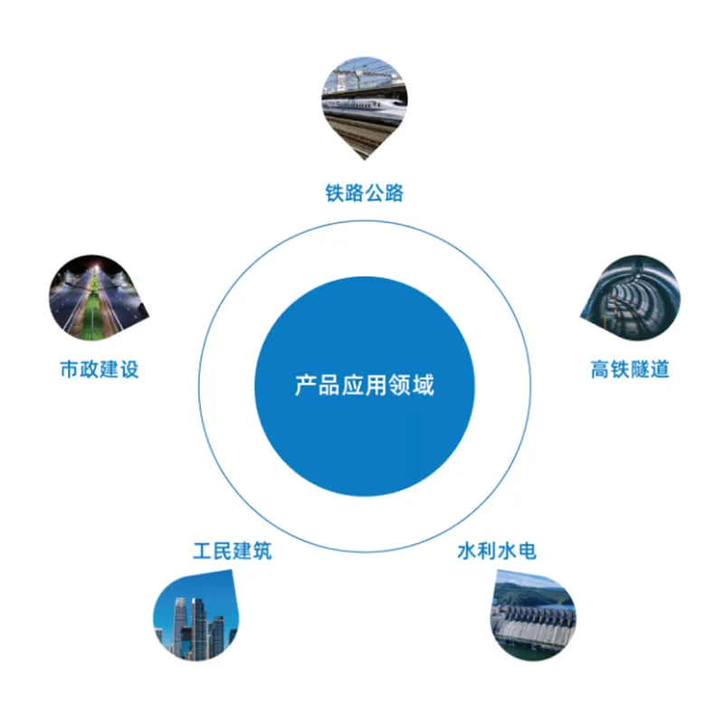 Возобновление предприятий по производству добавок: путь к инновациям, услугам и расширению рынка в Кайчэне, провинция Хэнань