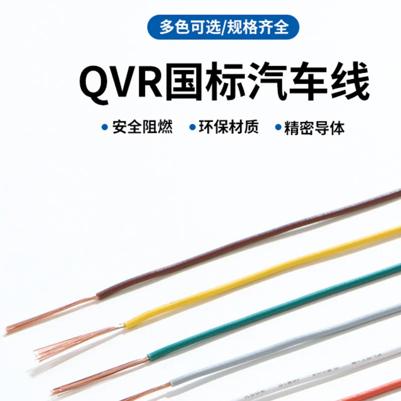 Автомобильный провод