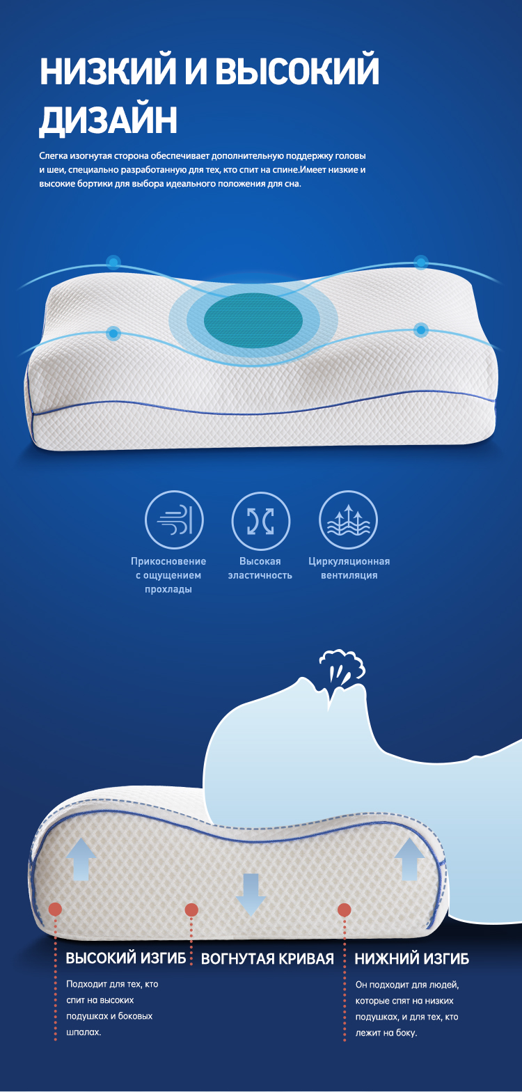 Гидрофильная хлопковая подушка 2 (3)