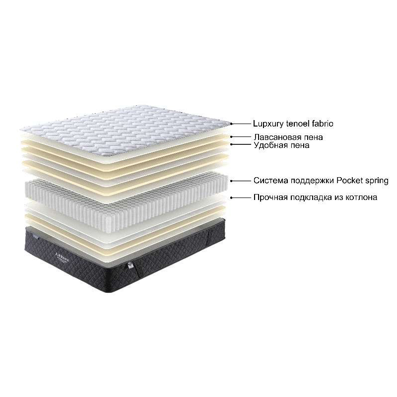 Серия Easy Go 21PB-43