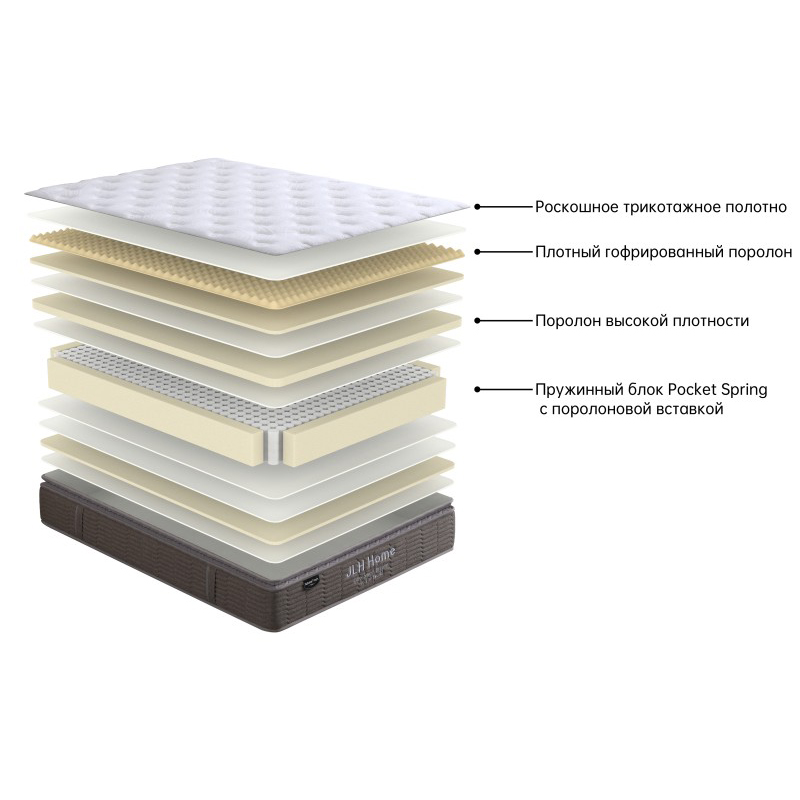 Серия Natural Fresh 32PB-33