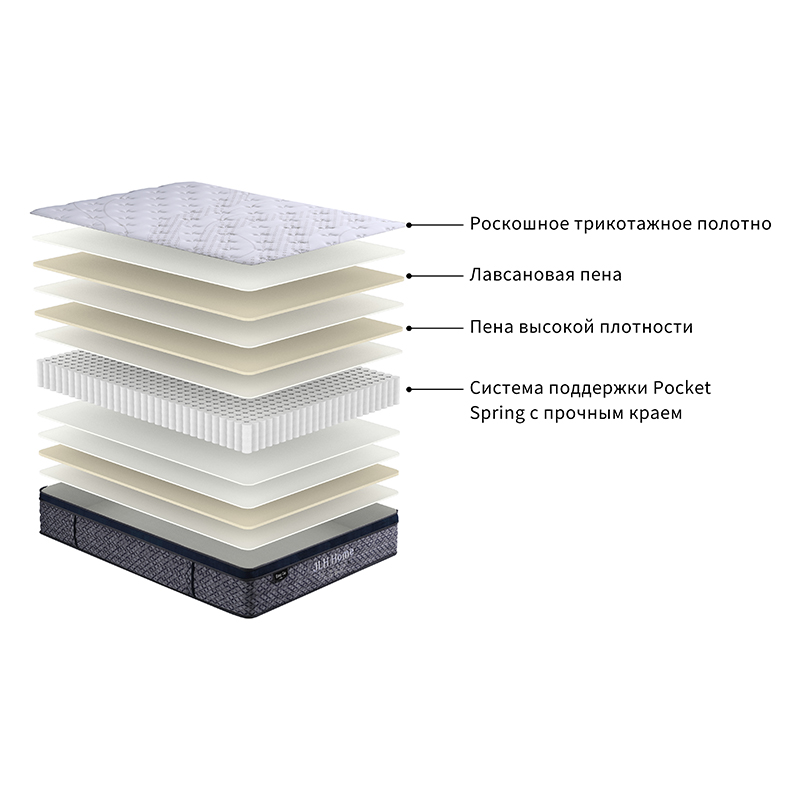 Серия Easy Go 34PB-62