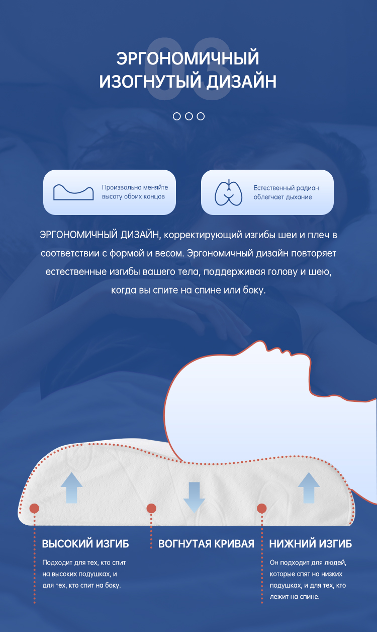 Подушка из пенополиуретана с эффектом памяти H97 для взрослых (6)