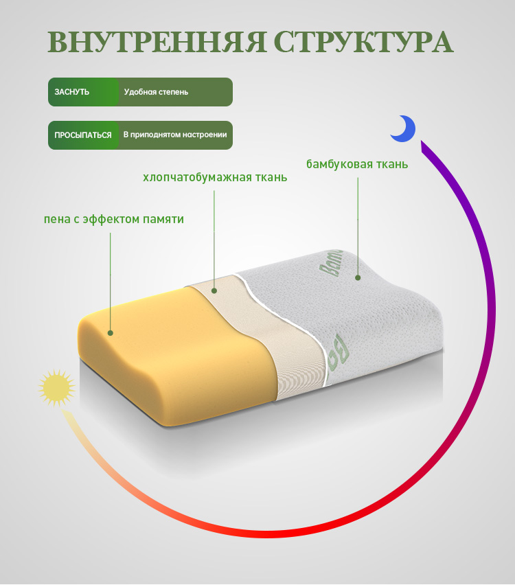 Подушка памяти для взрослых 2 (2)