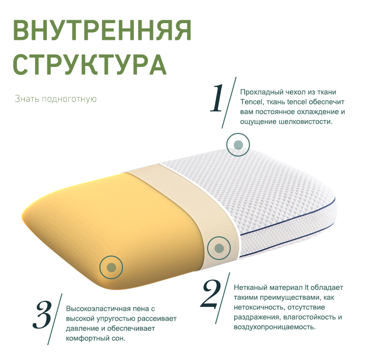 Хлопковая гидрофильная подушка в форме хлеба 2 (2)