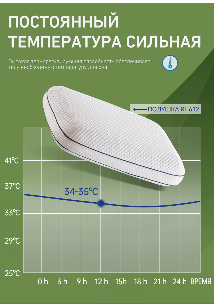 Хлопковая гидрофильная подушка в форме хлеба 2 (4)