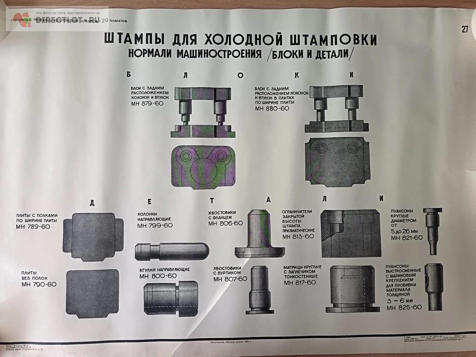 штампы холодной листовой штамповки 2026: цены, технологии и производители — актуальный обзор