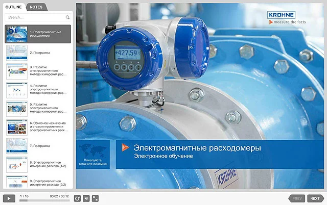 Электромагнитный расходомер сточных вод: цены и тренды 2026
