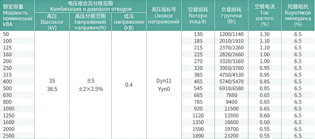 企业微信截图_17669788659629