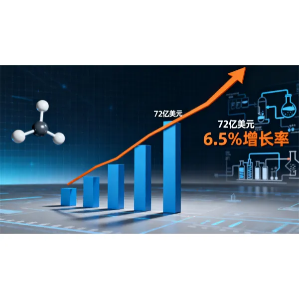 Возможность заработать 7,2 миллиарда долларов США! Рынок диоксида хлора готов к росту на 6,5%