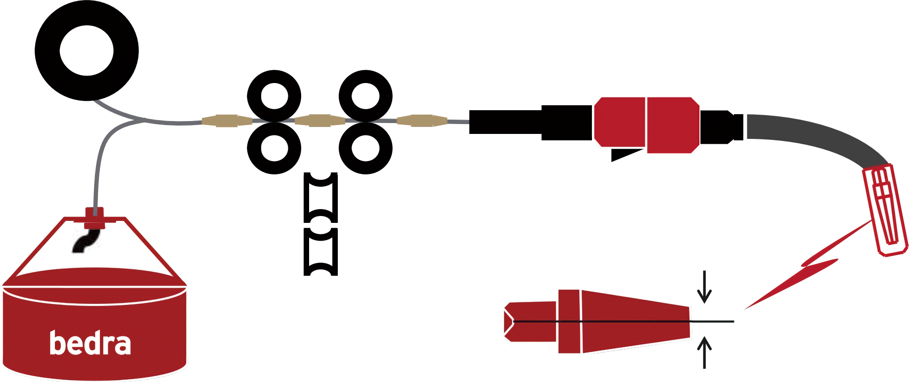 4-6