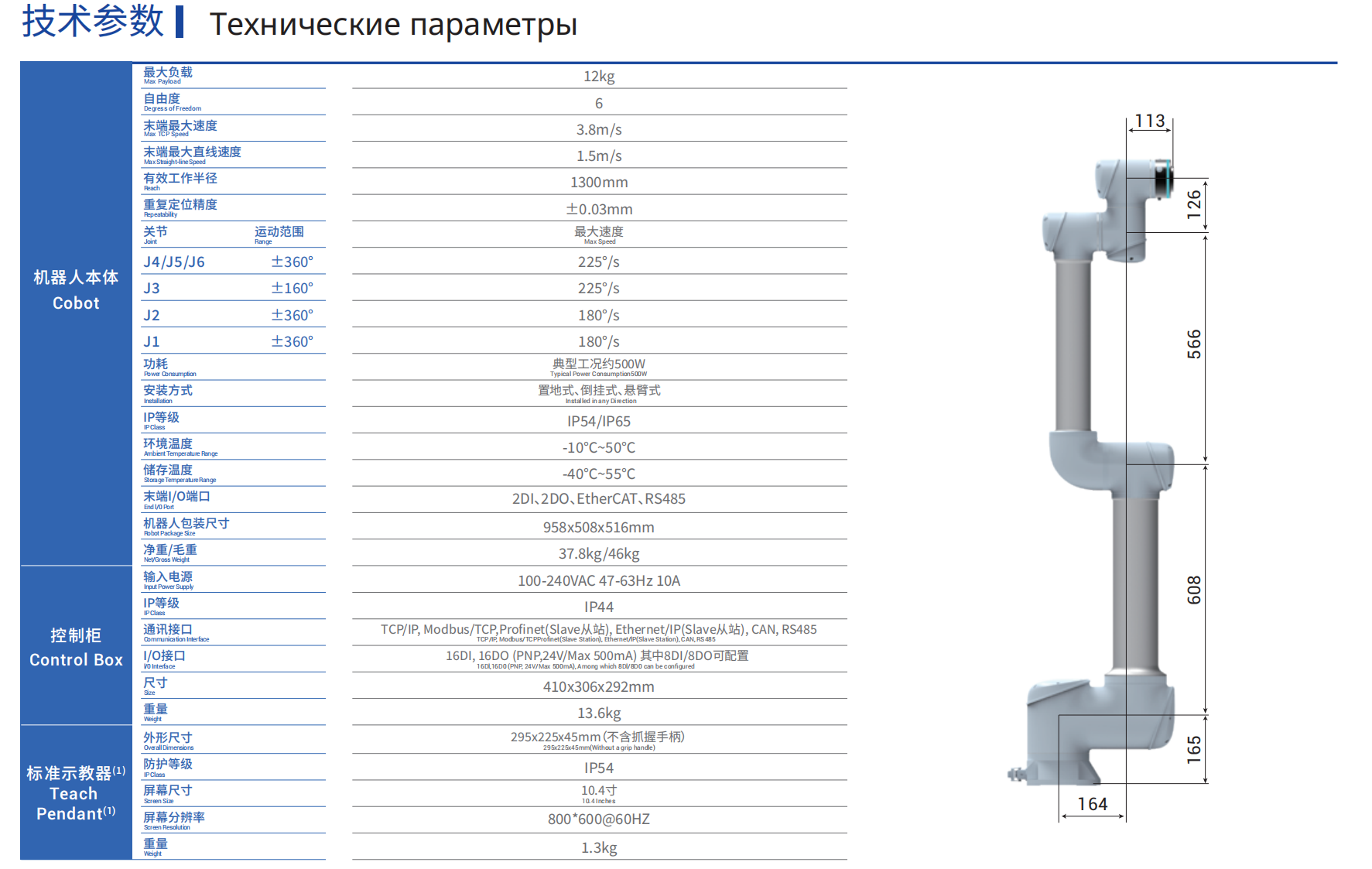 GCR12-1300-1