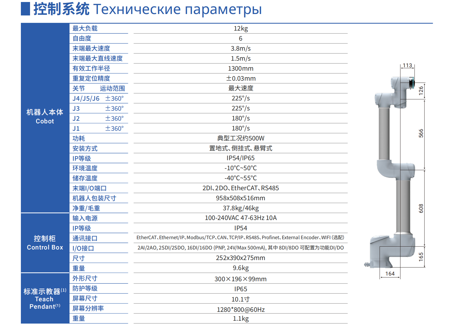 GCR12-1300-W-1