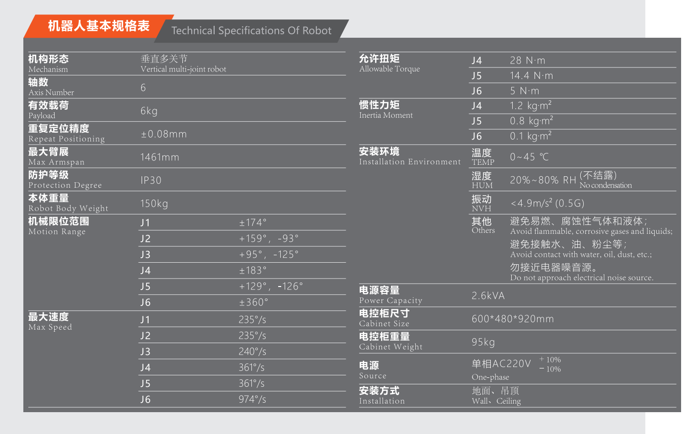 QJR6-1400H-2