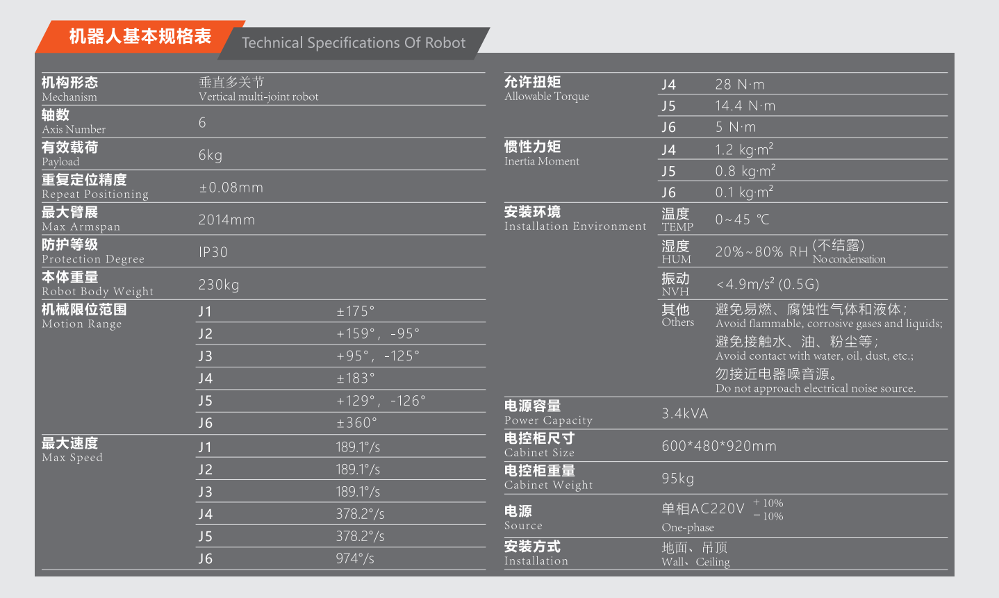 QJR6-2000H-2