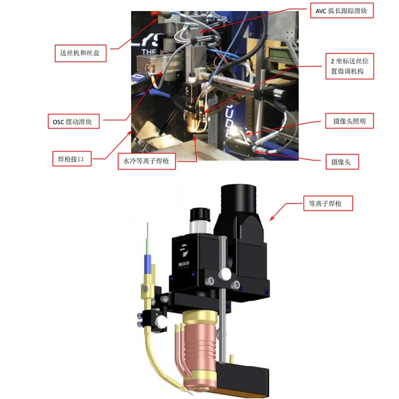 Плазменные сварочные аппараты/режущие машины