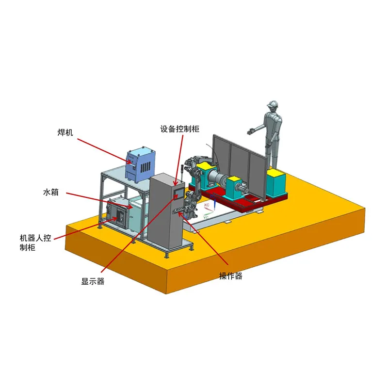 Сварочные посты TIG