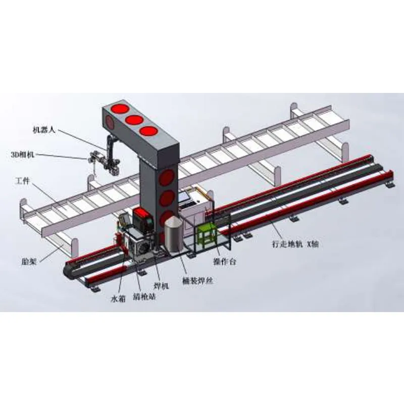 Сварочные рельсовые тележки
