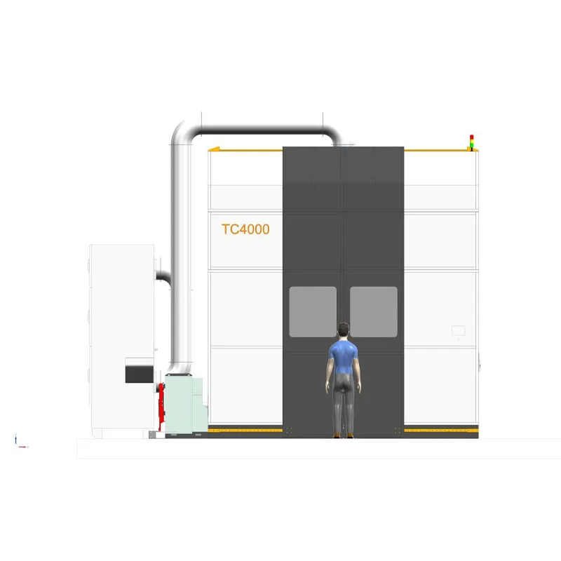 Серия TC4000 Аддитивные системы (3D-печать)