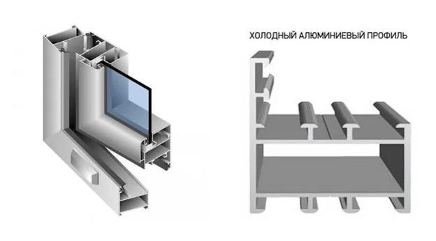 Боковозакрепленное окно из алюминиевого сплава: цены и тренды 2026