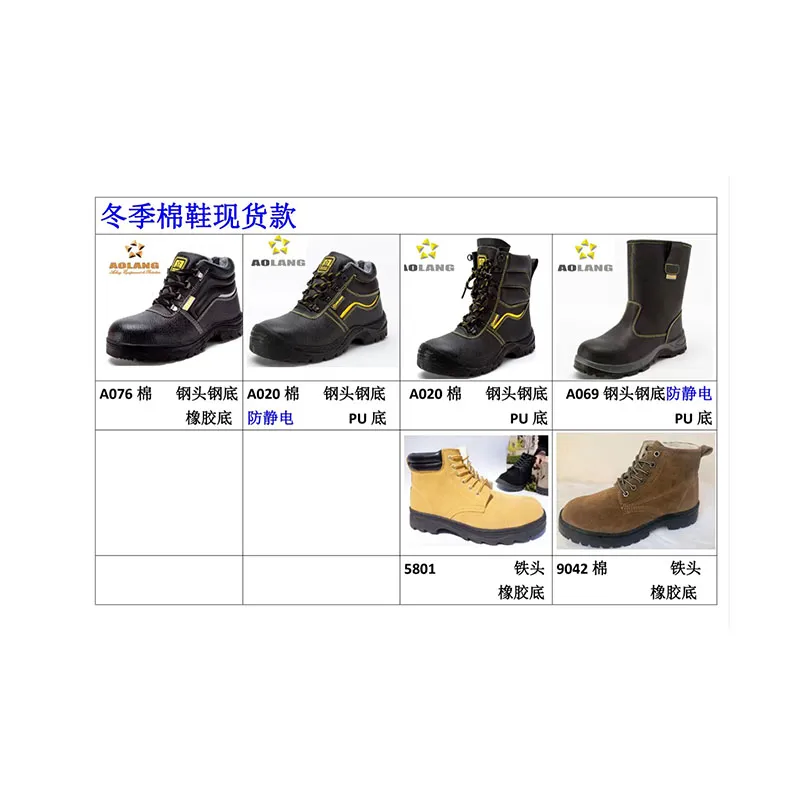 Противоударная обувь