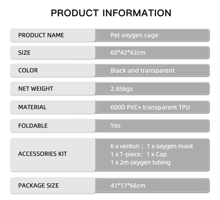 Использование кислородной терапии для собак 4202 (2)
