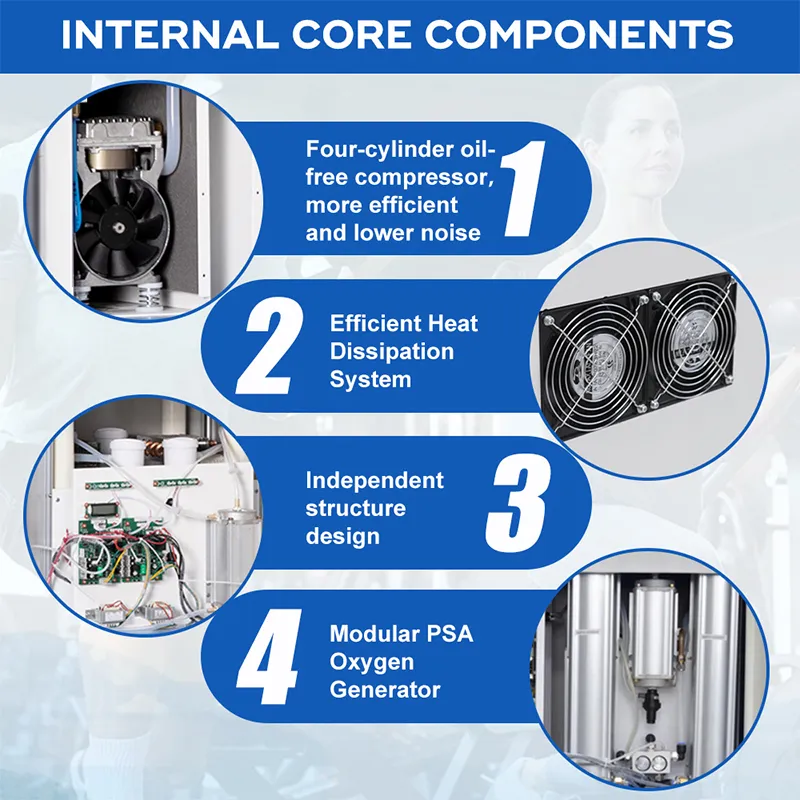 JAY-20H тихий гипоксический аппарат