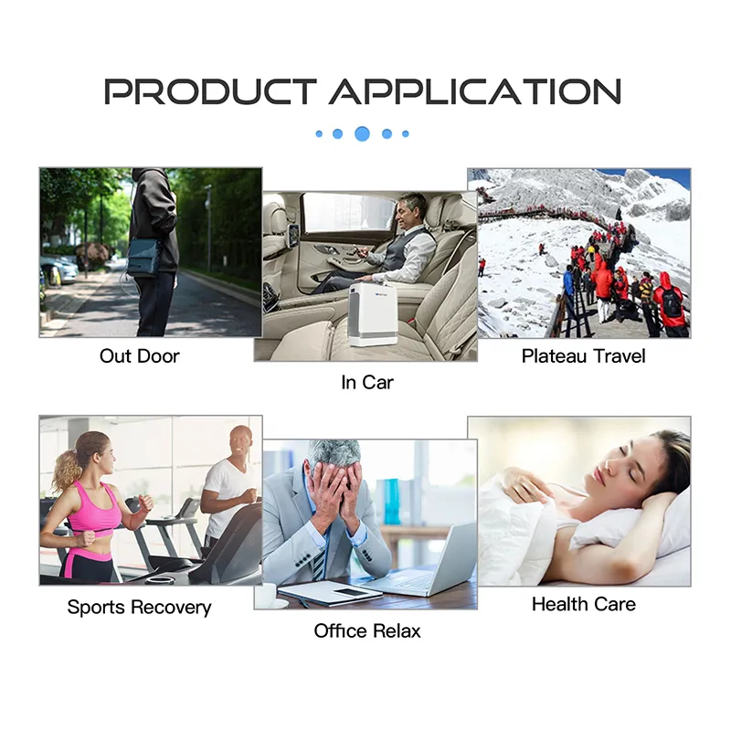 Портативный медицинский и бытовой кислородный концентратор JAY-1000P