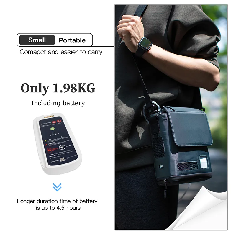 Портативный медицинский и бытовой кислородный концентратор JAY-1000P