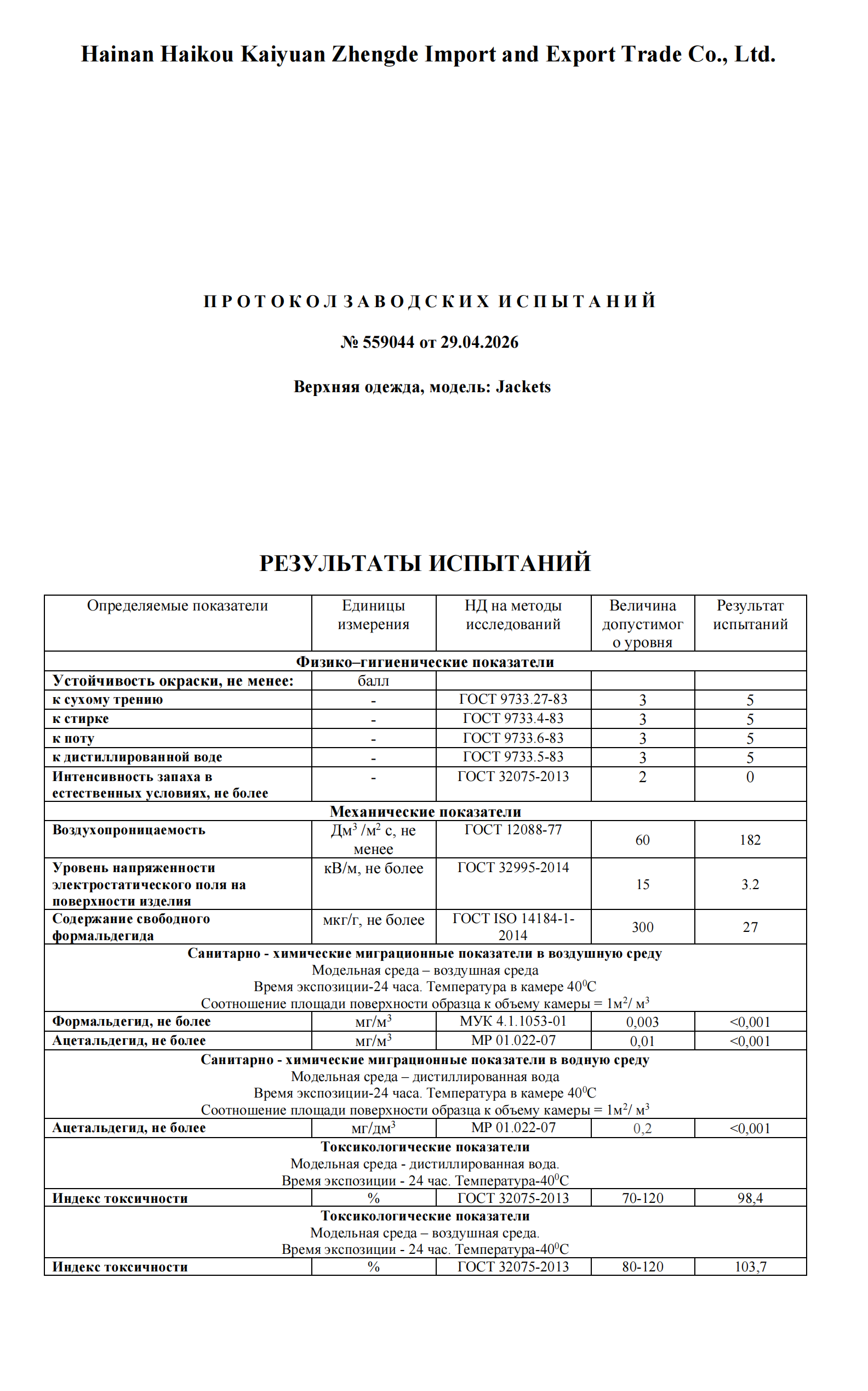 Отчет об испытаниях
