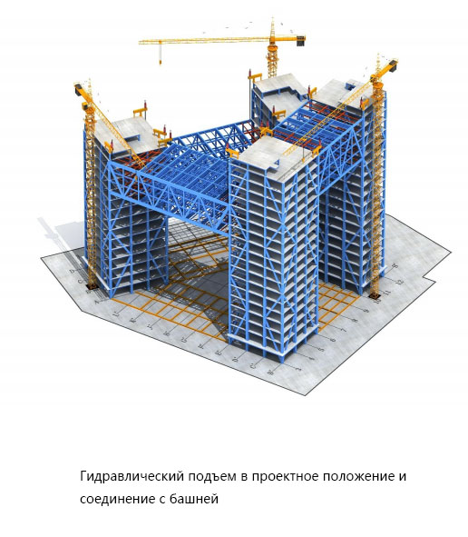Стальное строительство: детальная проработка и изготовление – [Трехмерный атлас стандартизации технических, качественных и технологических процессов] (полная версия). Наглядное ознакомление со стальными конструкциями.
