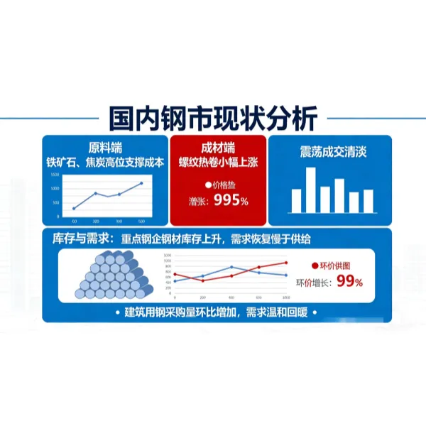 Сектор стальных конструкций в условиях военного конфликта: обострение многоплановых рисков и перспективы долгосрочного восстановления