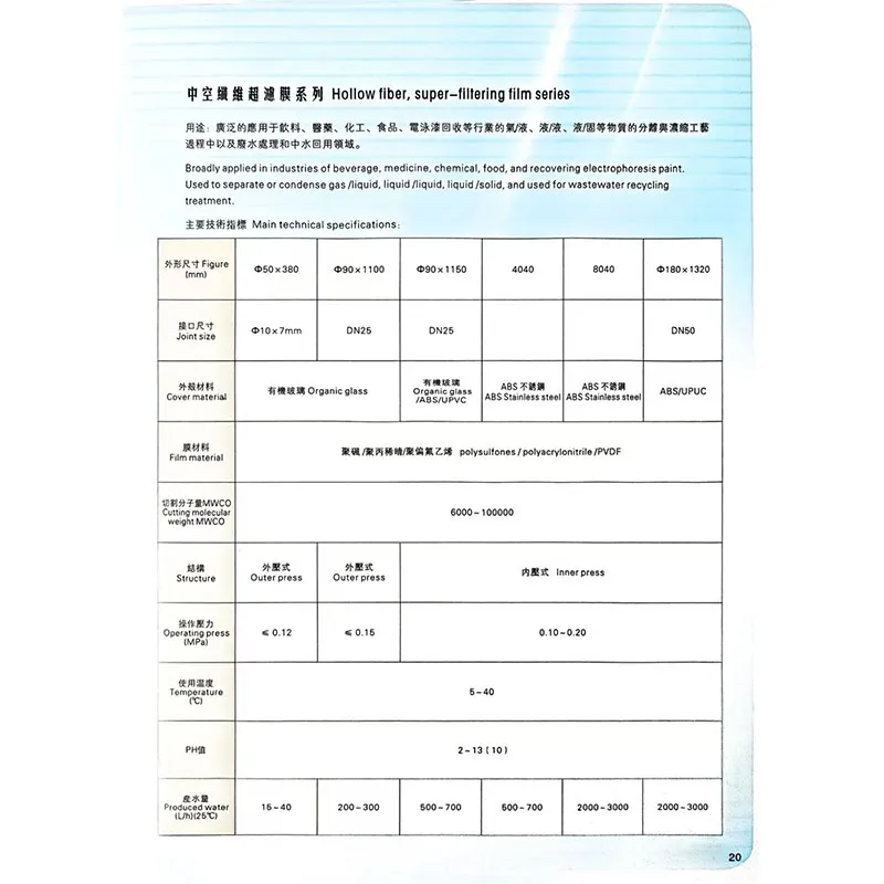 Фильтровальная ткань