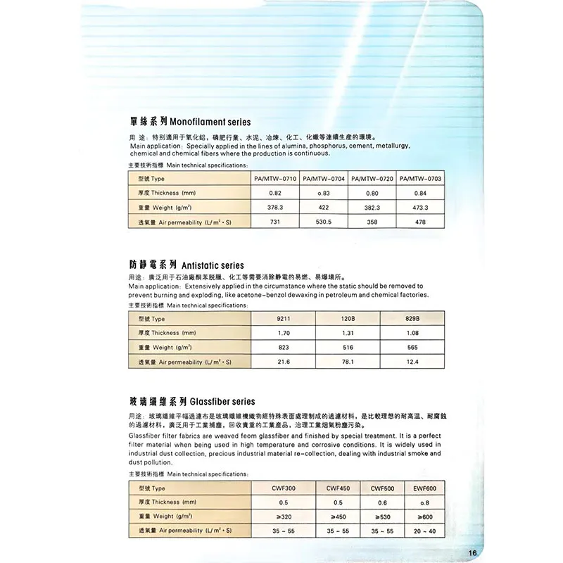 Фильтровальная ткань