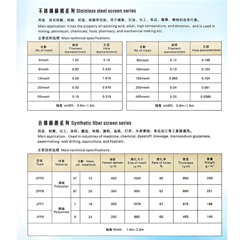 Фильтровальная ткань