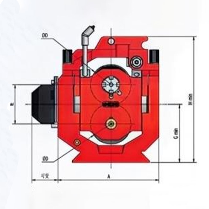 Кантующая роликовая проводка типа RSC