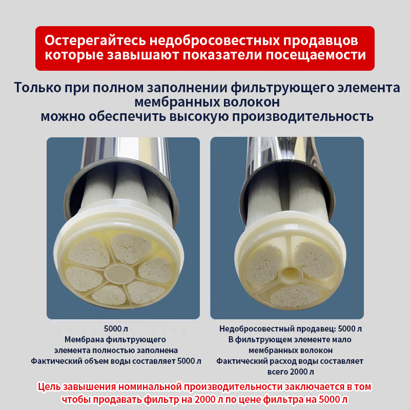 Система фильтрации воды для всего дома