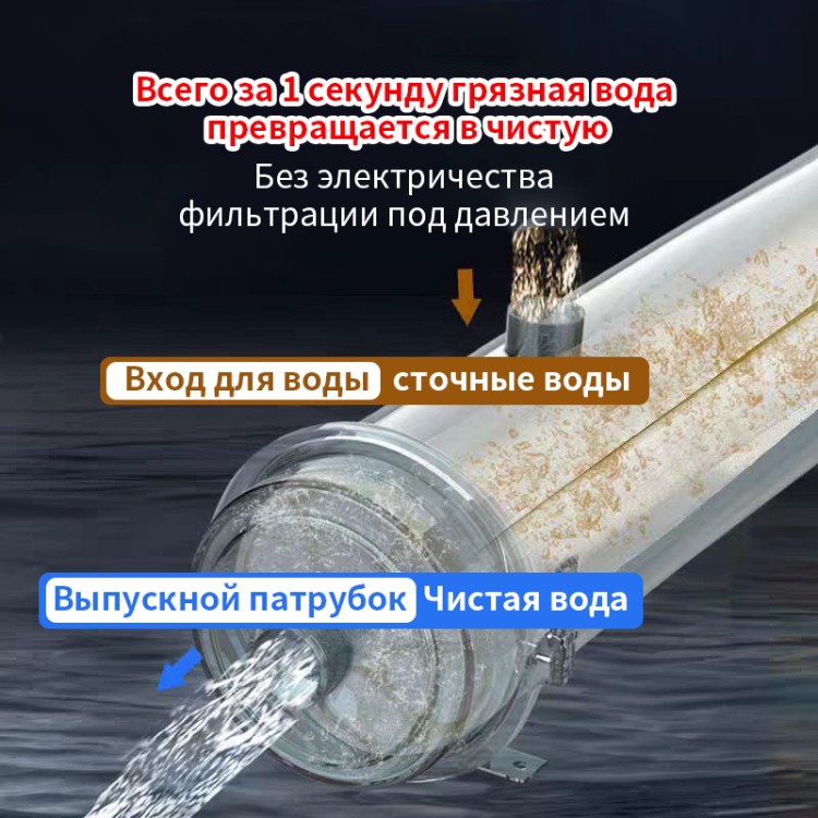 Система фильтрации воды для всего дома 582 (4)
