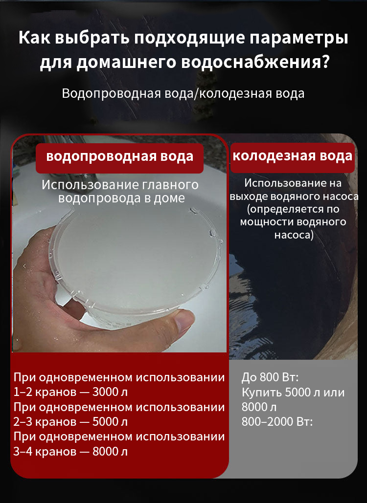 Система фильтрации воды для всего дома 582 (5)