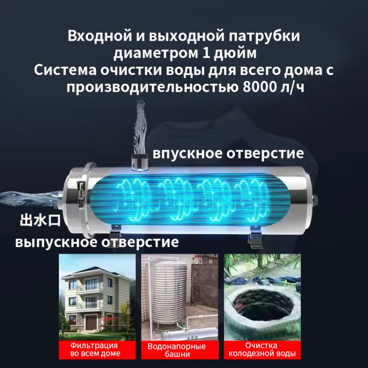 Система фильтрации воды для всего дома 582 (9)