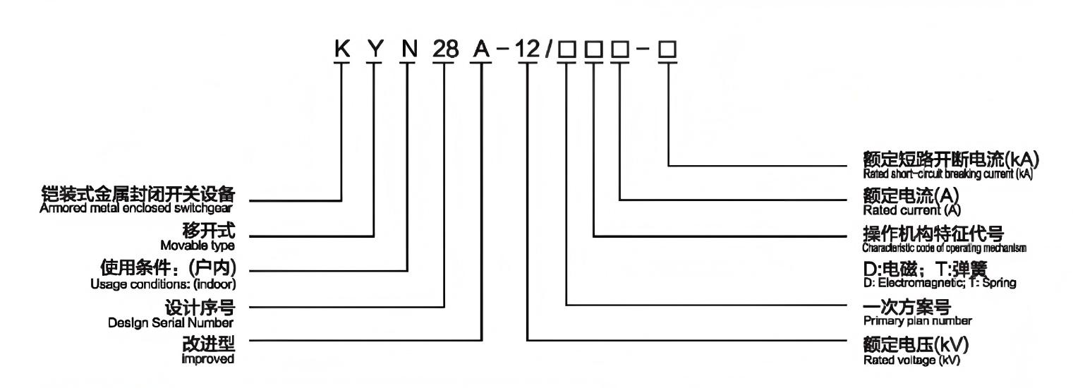 KYN28A-12 Бронированное среднеразмерное металлозакрытое коммутационное оборудование переменного тока 2