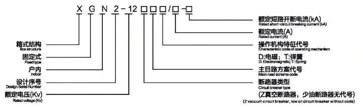 XGN2-12(Z) Контейнерное стационарное металлическое закрытое коммутационное оборудование переменного тока (2)