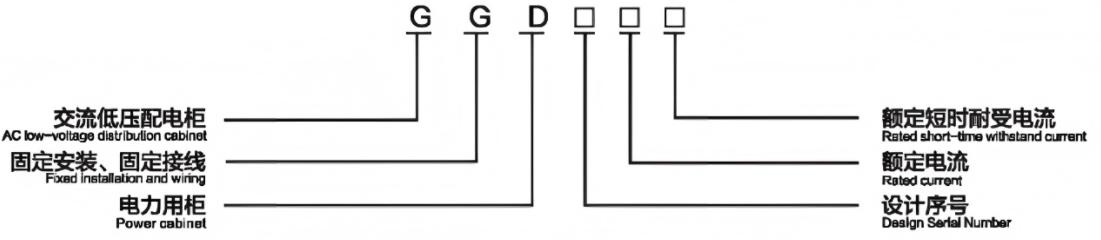 устройства серии GGD 47 (2)