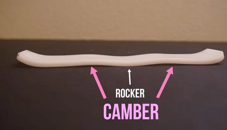 Сноуборд с прогибом (Camber): Полный гид по выбору 2026

Китай Сноуборд с прогибом (Camber) становится главным трендом сезона, предлагая райдерам непревзойденную стабильность и мощный контроль на высоких скоростях.