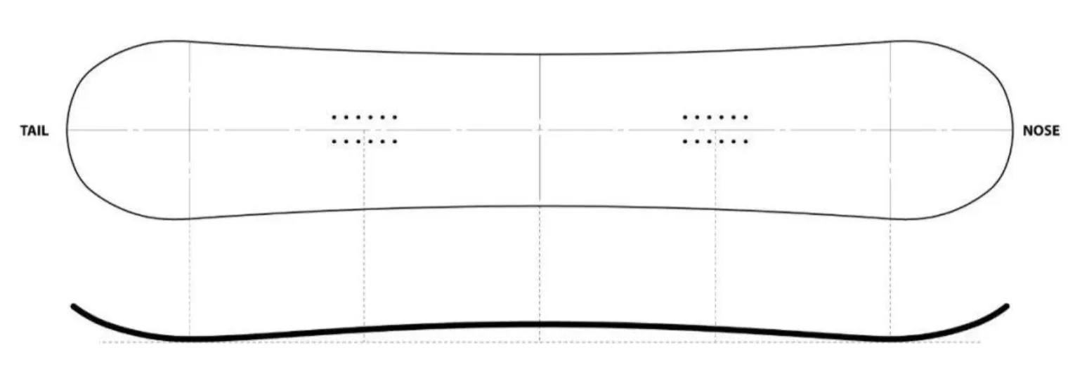 Статья Полное руководство по выбору сноубордической доски1