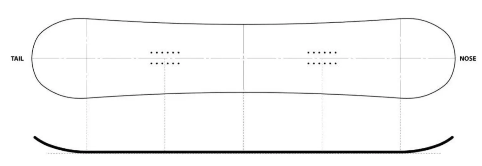 Статья Полное руководство по выбору сноубордической доски3
