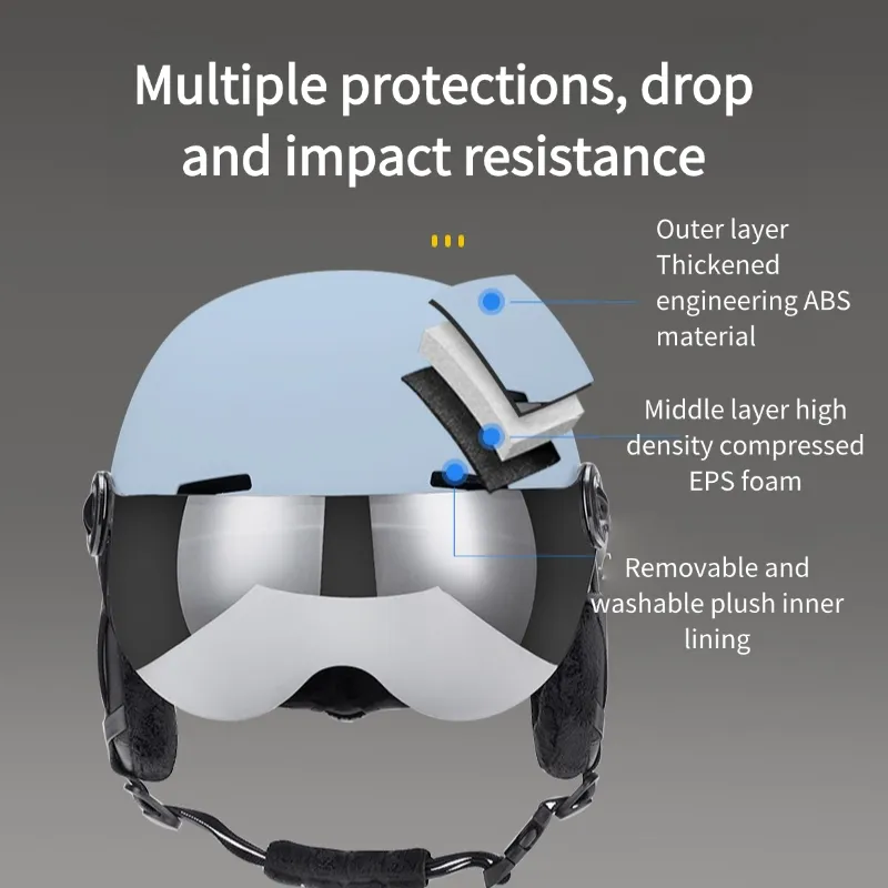 Какие травмы эффективно предотвращает лыжный шлем?