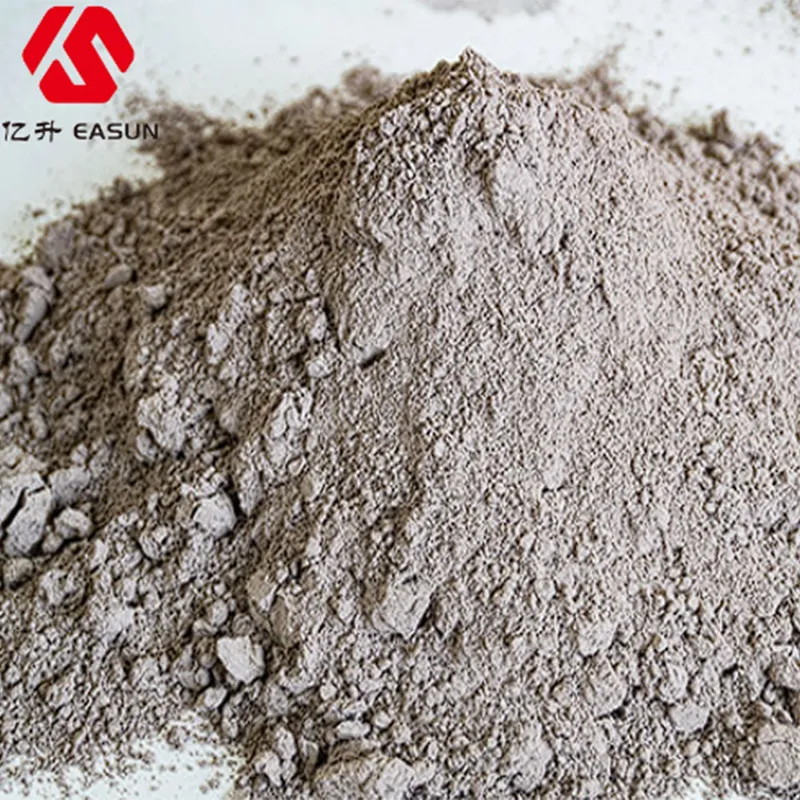 Огнеупорная глина