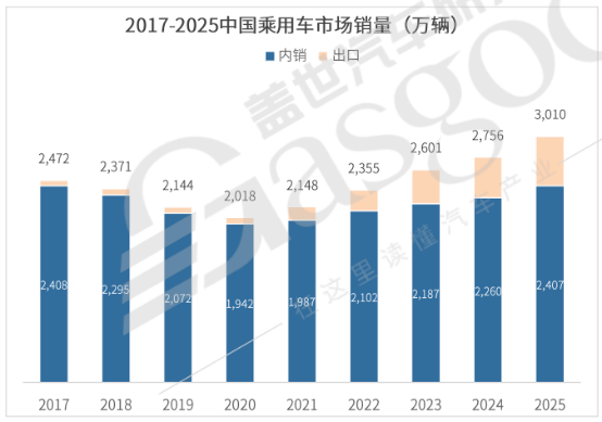 Благодаря целенаправленной политической поддержке, множеству новых моделей