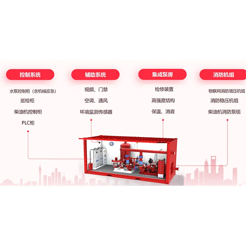 Интегрированная насосная станция противопожарного водоснабжения